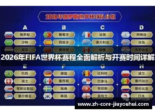 2026年FIFA世界杯赛程全面解析与开赛时间详解