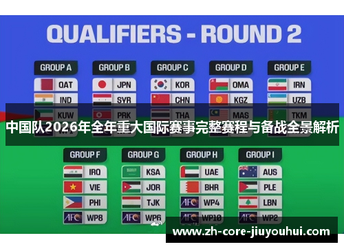 中国队2026年全年重大国际赛事完整赛程与备战全景解析 中国队2026年全年重大国际赛事完整赛程与备战全景解析