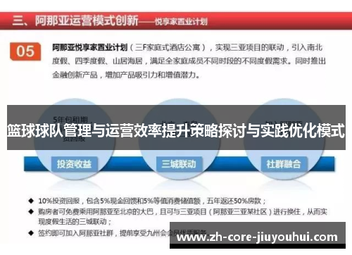 篮球球队管理与运营效率提升策略探讨与实践优化模式